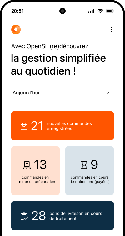 Capture du tableau de bord